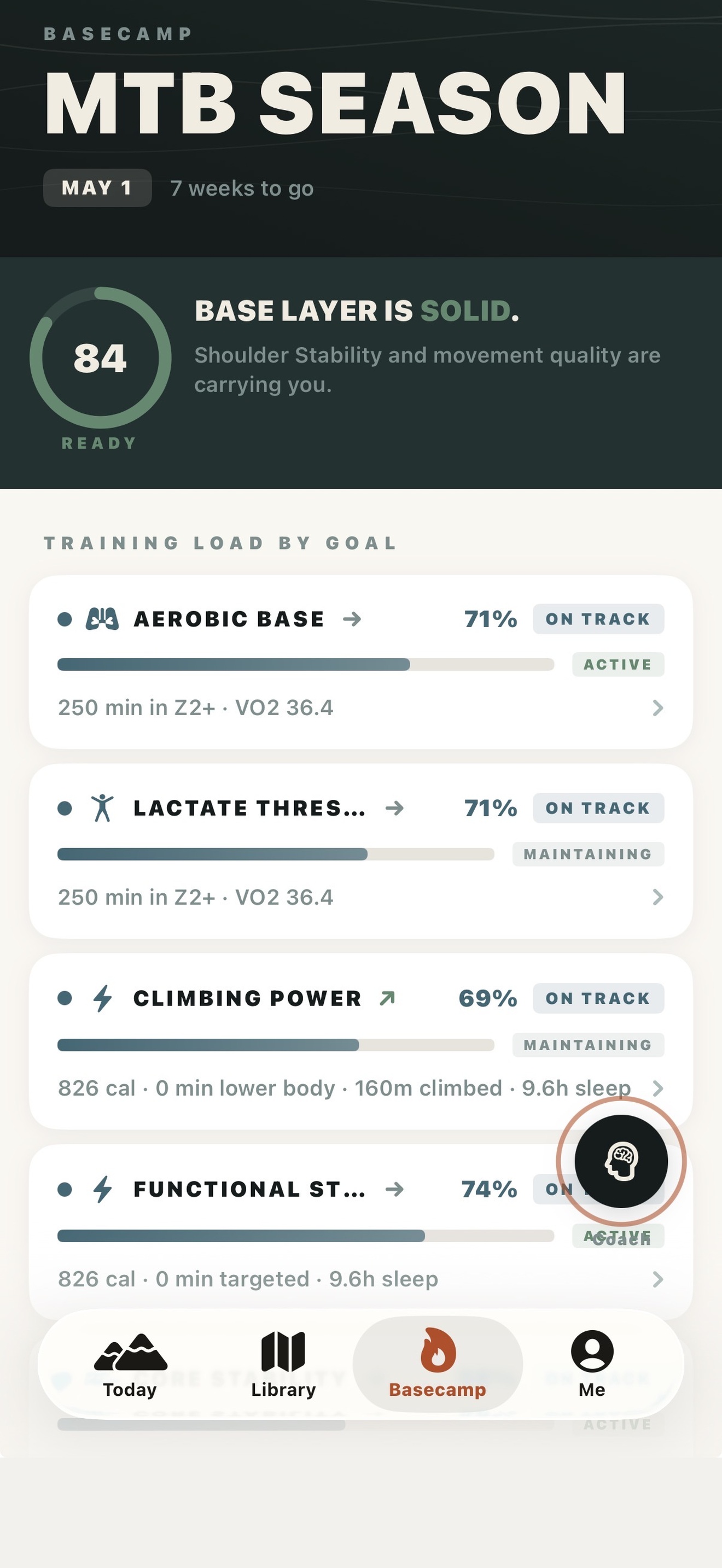 Basecamp view with goal tracking showing aerobic base, climbing power, and functional strength progress